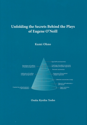 Unfolding the Secrets Behind the Plays of Eugene O’Neill